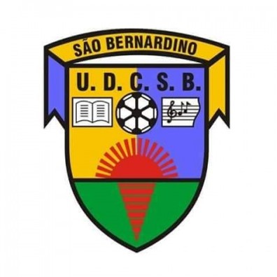 Federação Portuguesa de Bilhar